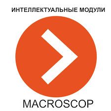 Тепловая карта Тепловая карта